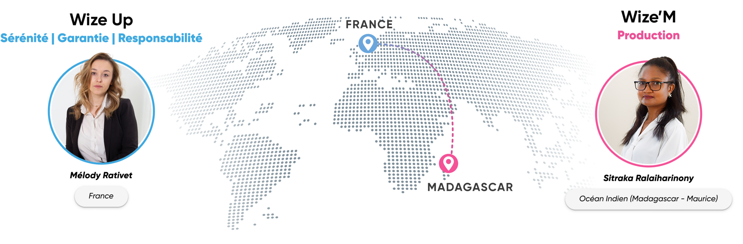 Réseau France-Madagascar